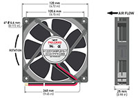 1225-7 Series Brushless Direct Current (DC) Axial Fans - 3