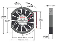 1725-13 Series Brushless Direct Current (DC) Axial Fans - 3