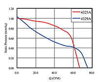 静压与Q图（JQD-043A）