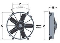 AX12B004-B280 le系列;14安培(A)电流和1295立方英尺每分钟(ft³/min)气流(Q)直叶片设计拉丝直流(DC)轴向风机-吹风气流方向