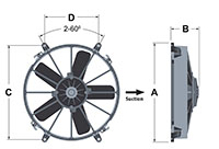 AX12B004-S280 le系列;14安培(A)电流和1295立方英尺每分钟(ft³/min)气流(Q)直叶片设计拉丝直流电(DC)轴向风机-吸气气流方向
