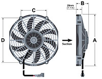 AX12B004-B255系列弯叶片设计刷直流电(DC)轴流式通风机——吸入气流方向