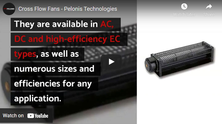 Fans - Pelonis Technologies Inc.